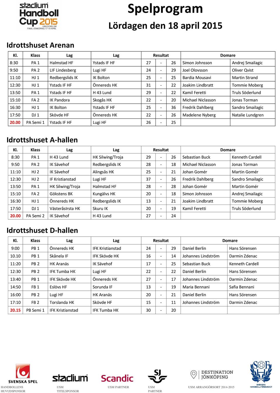 Michael Niclasson Jonas Torman 16:30 HJ 1 IK Bolton Ystads IF HF 25-36 Fredrik Dahlberg Sandro Smailagic 17:50 DJ 1 22-26 Madelene Nyberg Natalie Lundgren 20.