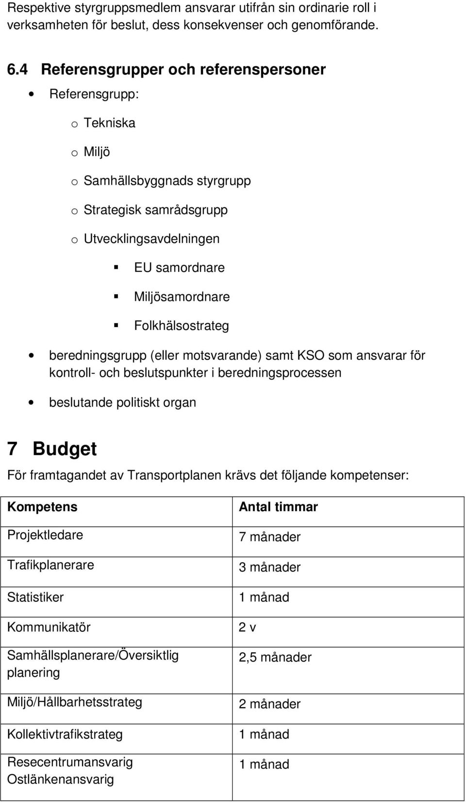 beredningsgrupp (eller mtsvarande) samt KSO sm ansvarar för kntrll- ch beslutspunkter i beredningsprcessen beslutande plitiskt rgan 7 Budget För framtagandet av Transprtplanen krävs det följande