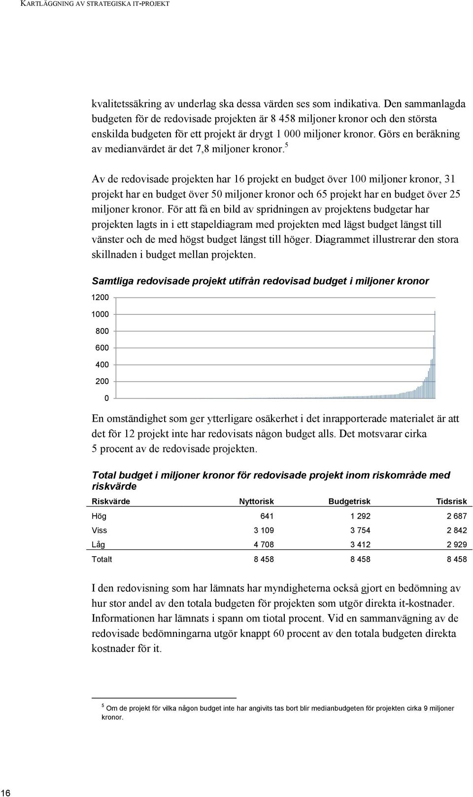 Görs en beräkning av medianvärdet är det 7,8 miljoner kronor.