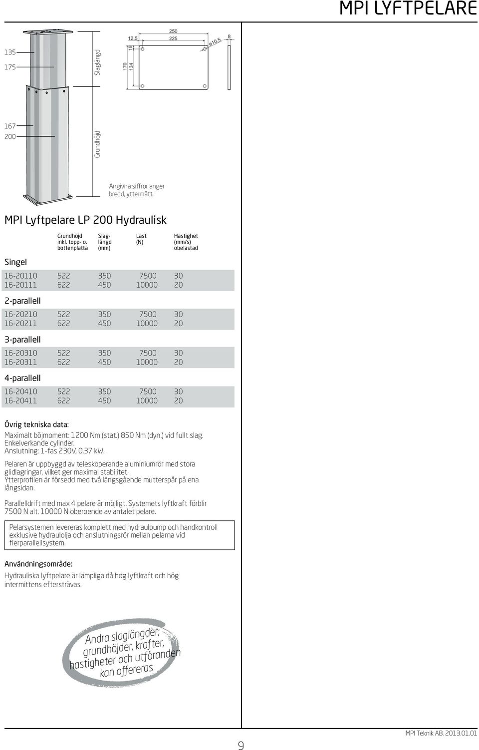 16-20311 622 450 10000 20 4-parallell 16-20410 522 350 7500 30 16-20411 622 450 10000 20 Övrig tekniska data: Maximalt böjmoment: 1200 Nm (stat.) 850 Nm (dyn.) vid fullt slag. Enkelverkande cylinder.