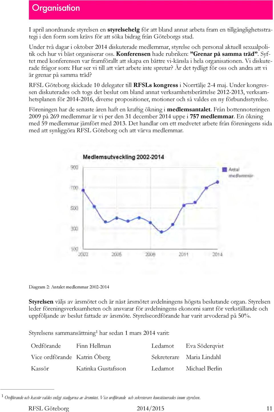 Syftet med konferensen var framförallt att skapa en bättre vi-känsla i hela organisationen. Vi diskuterade frågor som: Hur ser vi till att vårt arbete inte spretar?