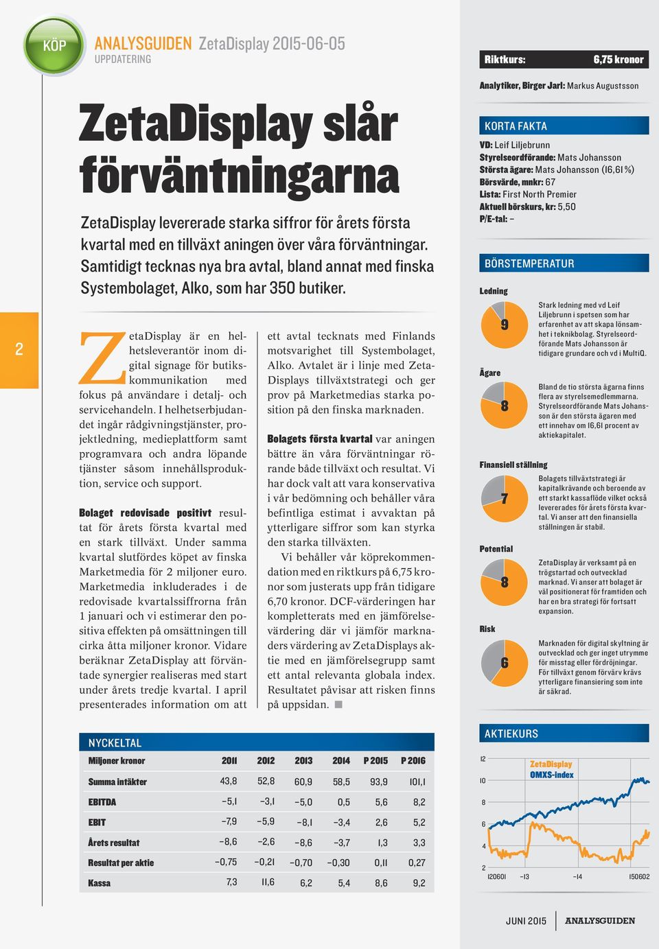 ZetaDisplay är en helhetsleverantör inom digital signage för butikskommunikation med fokus på användare i detalj- och servicehandeln.