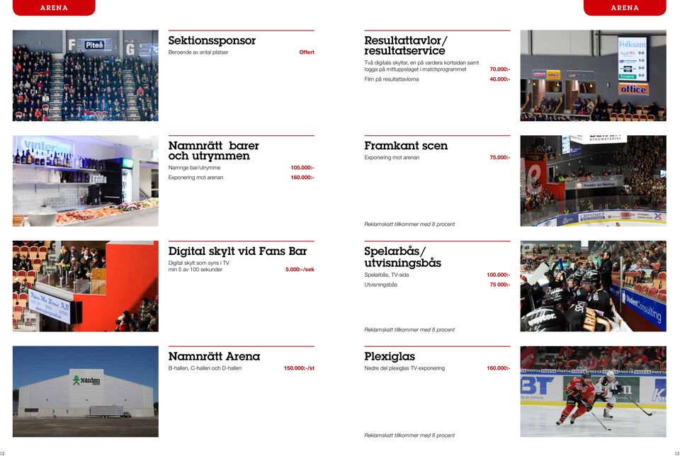 000:- Framkant scen Exponering mot arenan 75.000:- Digital skylt vid Fans Bar Digital skylt som syns i TV min 5 av 100 sekunder 5.