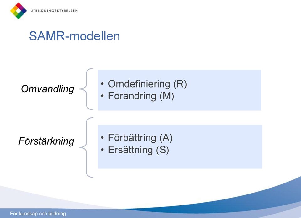 Förändring (M)