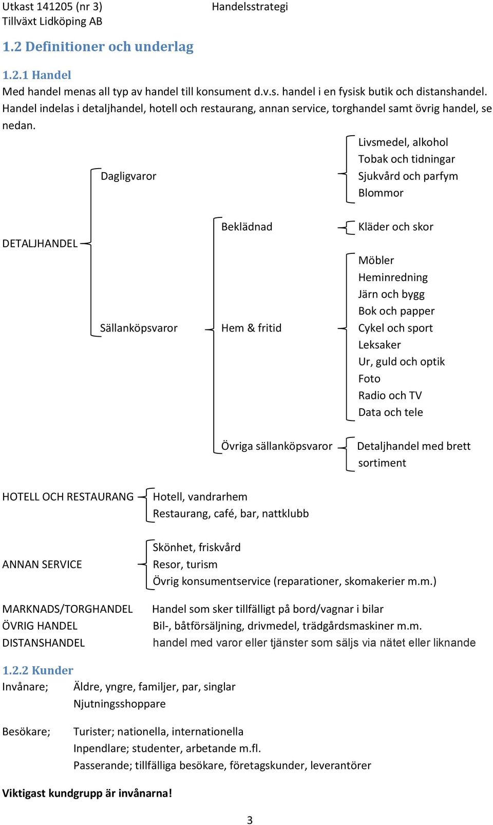 Livsmedel, alkohol Tobak och tidningar Dagligvaror Sjukvård och parfym Blommor DETALJHANDEL Beklädnad Kläder och skor Möbler Heminredning Järn och bygg Bok och papper Sällanköpsvaror Hem & fritid