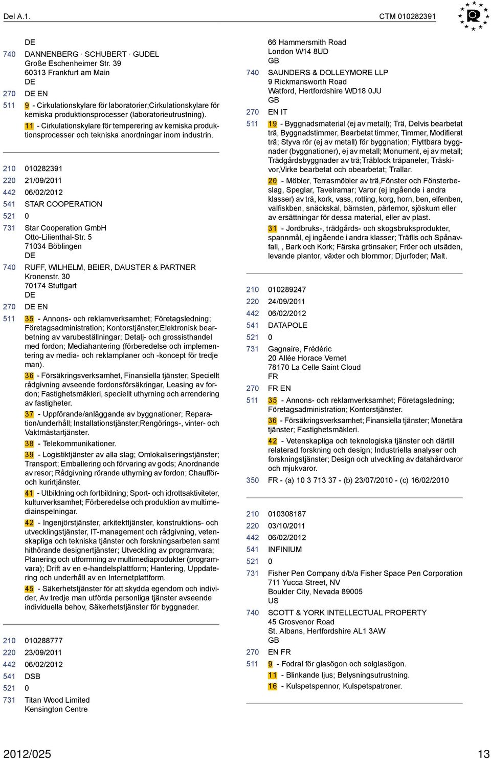 11 - Cirkulationskylare för temperering av kemiska produktionsprocesser och tekniska anordningar inom industrin. 1282391 21/9/211 STAR COOPERATION Star Cooperation GmbH Otto-Lilienthal-Str.