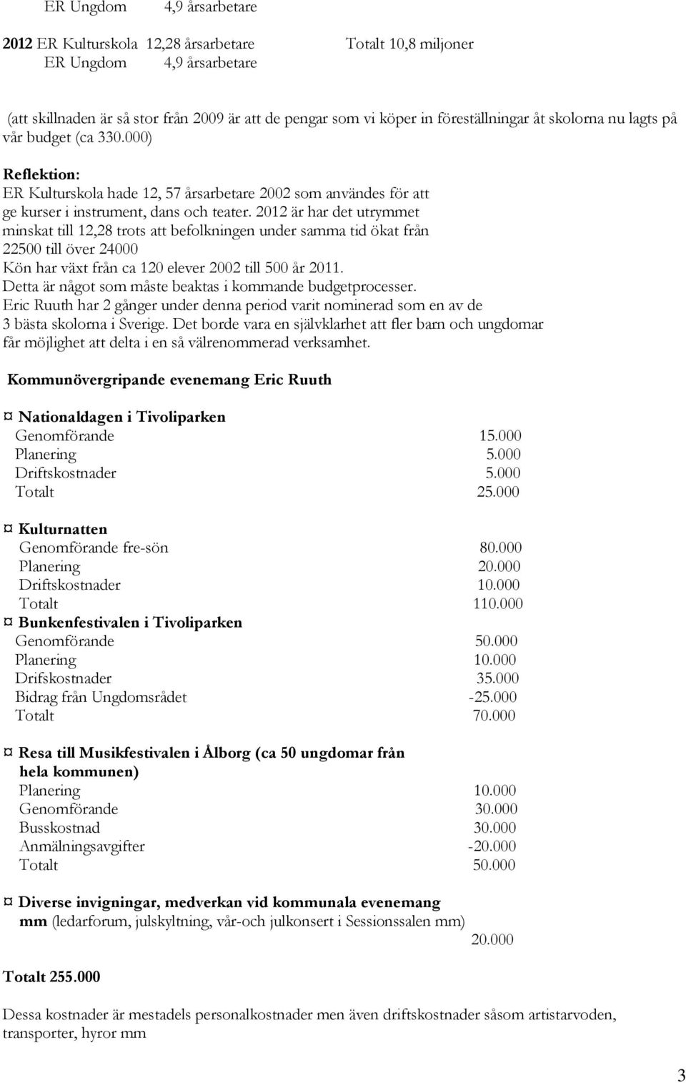 2012 är har det utrymmet minskat till 12,28 trots att befolkningen under samma tid ökat från 22500 till över 24000 Kön har växt från ca 120 elever 2002 till 500 år 2011.