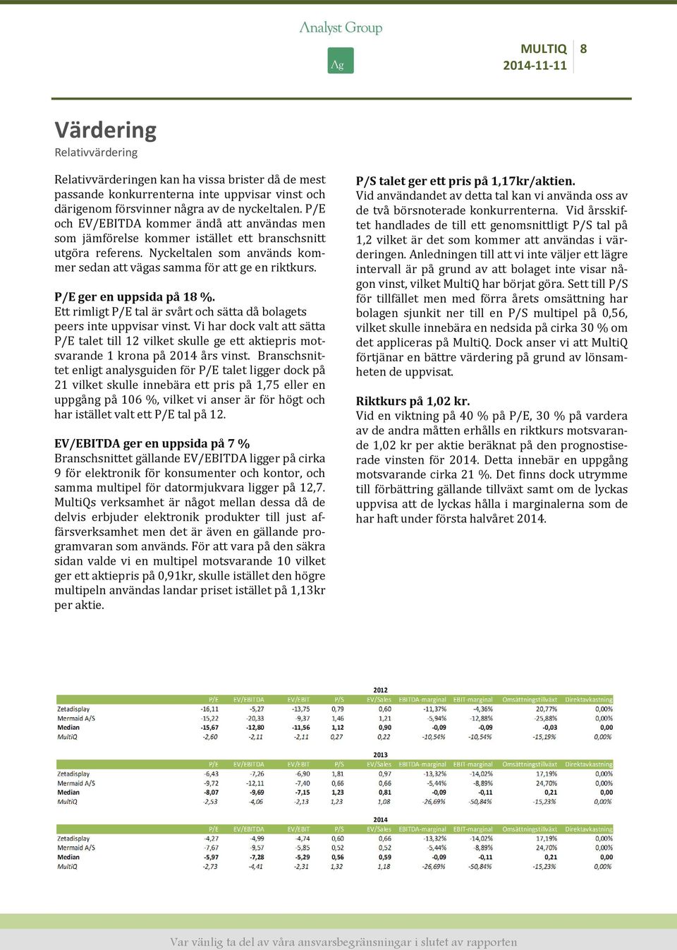 P/E ger en uppsida på 18 %. Ett rimligt P/E tal är svårt och sätta då bolagets peers inte uppvisar vinst.