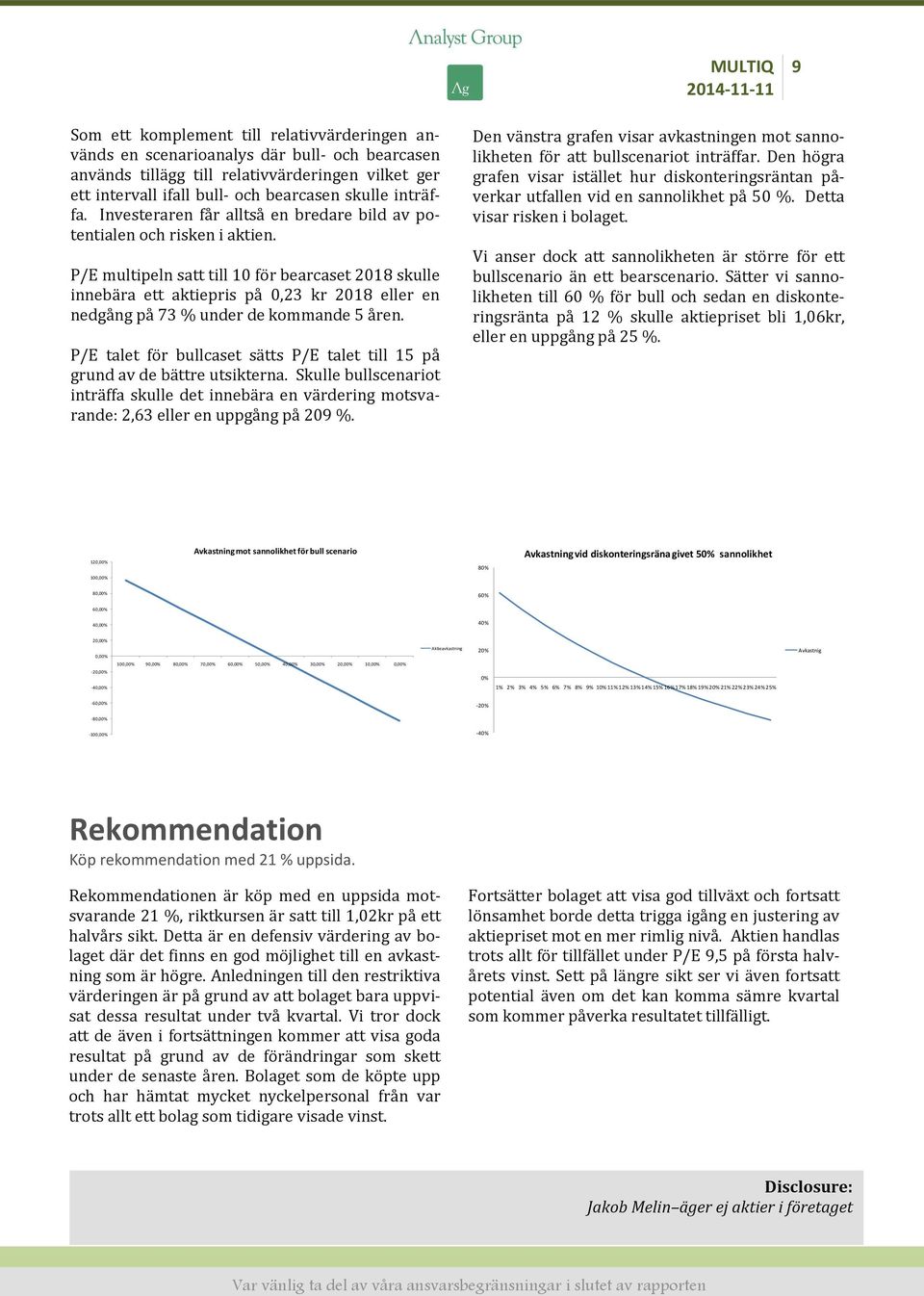 P/E multipeln satt till 10 för bearcaset 2018 skulle innebära ett aktiepris på 0,23 kr 2018 eller en nedgång på 73 % under de kommande 5 åren.