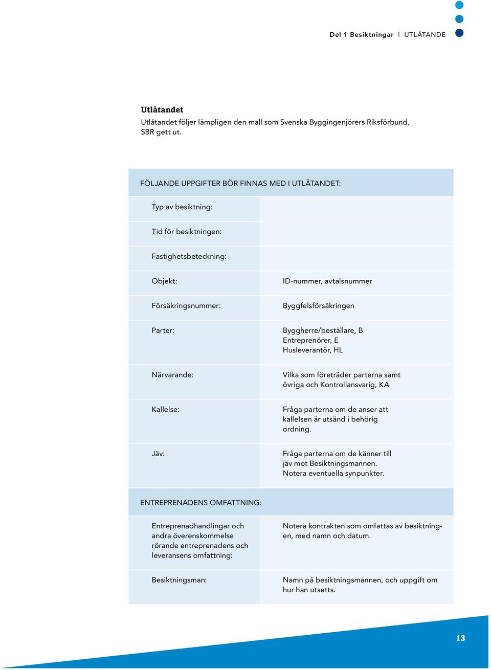 Byggherre/beställare, B Entreprenörer, E Husleverantör, HL Närvarande: Vilka som företräder parterna samt övriga och Kontrollansvarig, KA Kallelse: Fråga parterna om de anser att kallelsen är utsänd