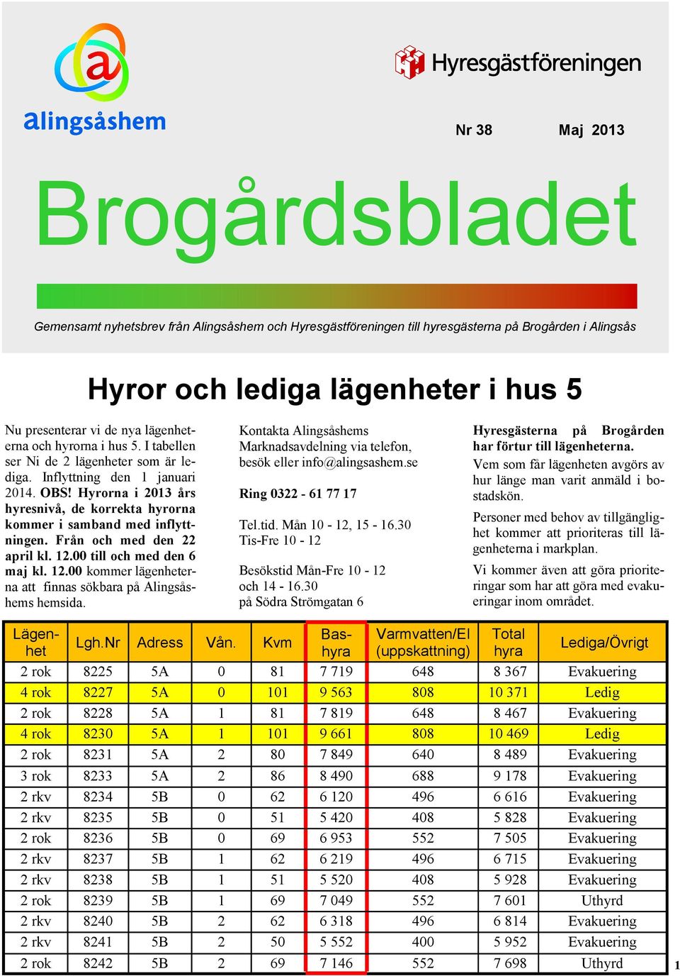 Hyrorna i 2013 års hyresnivå, de korrekta hyrorna kommer i samband med inflyttningen. Från och med den 22 april kl. 12.00 till och med den 6 maj kl. 12.00 kommer lägenheterna att finnas sökbara på Alingsåshems hemsida.