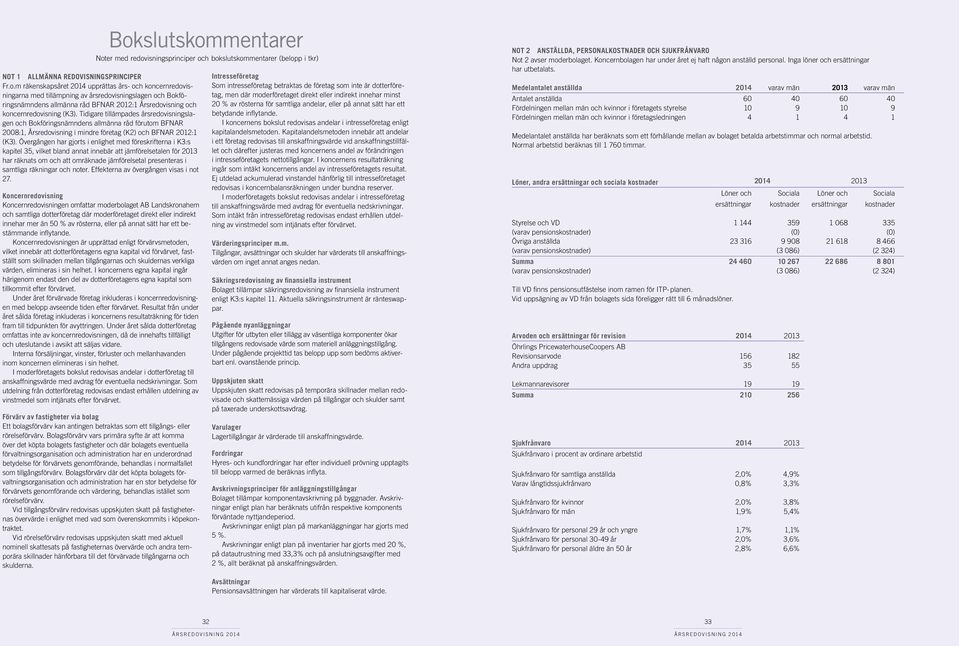 Övergången har gjorts i enlighet med föreskrifterna i K3:s kapitel 35, vilket bland annat innebär att jämförelsetalen för 2013 har räknats om och att omräknade jämförelsetal presenteras i samtliga