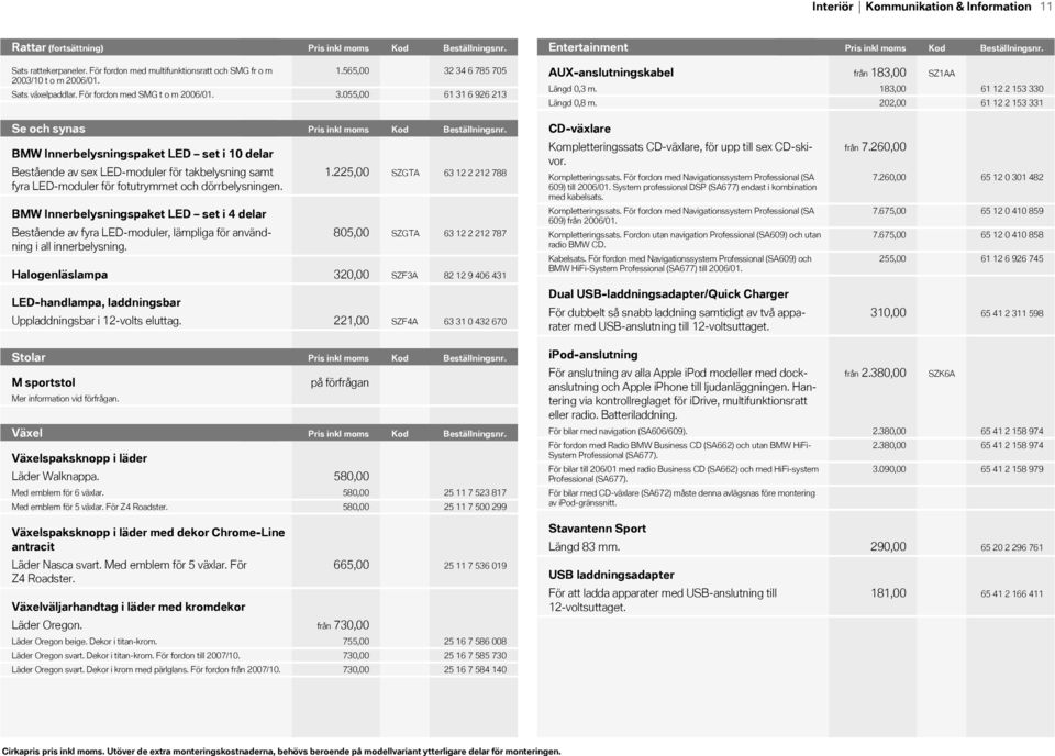 055,00 32 34 6 785 705 61 31 6 926 213 AUX-anslutningskabel från 183,00 SZ1AA Längd 0,3 m. 183,00 Längd 0,8 m.