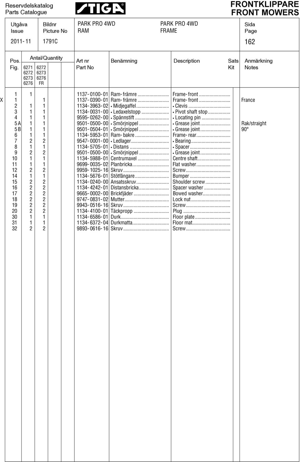 .. Clevis... 3 1 1 1134-0031- 00 Ledaxelstopp... Pivot shaft stop... 4 1 1 9595-0- 00 Spännstift... Locating pin... 5 A 1 1 9501-0500- 00 Smörjnippel... Grease joint.