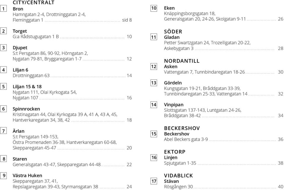 .. 16 6 Spinnrocken Kristinagatan 44, Olai Kyrkogata 39 A, 41 A, 43 A, 45, Hantverkaregatan 34, 38, 42.