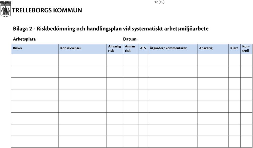 Datum: Risker Konsekvenser Allvarlig risk Annan