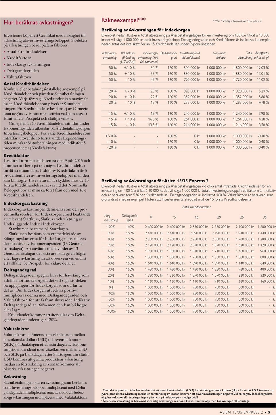 exempel på Kredithändelser och påverkar Slututbetalningen negativt. Varje företag i Kreditindex kan maximalt ha en Kredithändelse som påverkar Slututbetalningen.