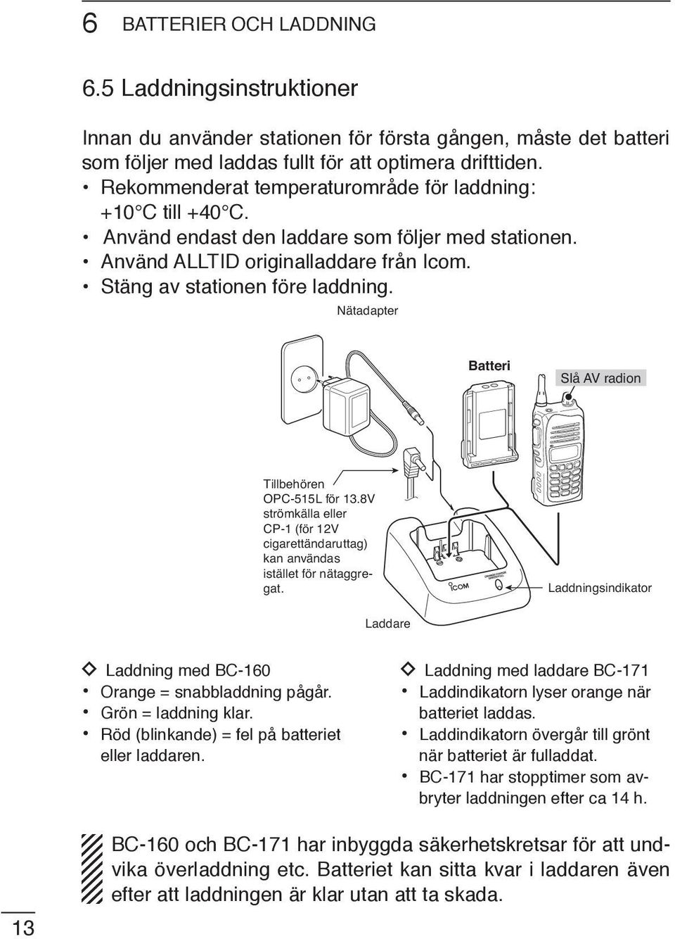 Nätadapter BC-147E Batteri Slå AV radion Tillbehören OPC-515L för 13.8V strömkälla eller CP-1 (för 12V cigarettändaruttag) kan användas istället för nätaggregat.