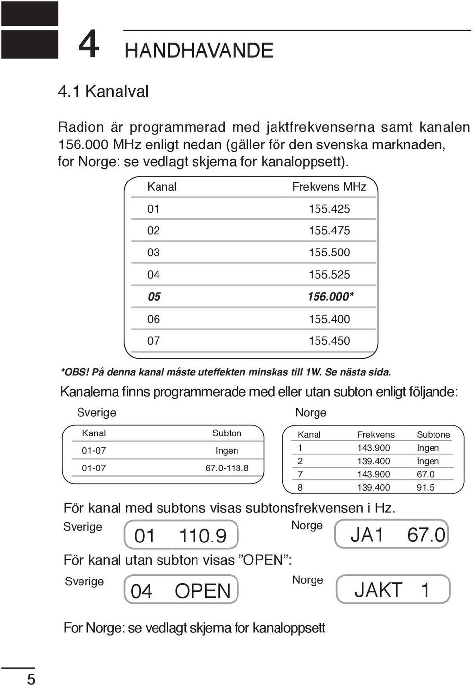 Kanalerna finns programmerade med eller utan subton enligt följande: Sverige Kanal Subton 01-07 Ingen 01-07 67.0-118.8 För kanal med subtons visas subtonsfrekvensen i Hz.