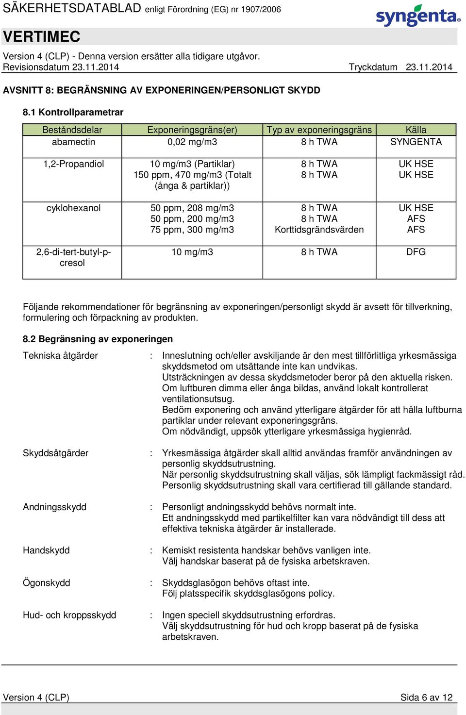 partiklar)) 8 h TWA 8 h TWA UK HSE UK HSE cyklohexanol 50 ppm, 208 mg/m3 50 ppm, 200 mg/m3 75 ppm, 300 mg/m3 8 h TWA 8 h TWA Korttidsgrändsvärden UK HSE AFS AFS 2,6-di-tert-butyl-pcresol 10 mg/m3 8 h