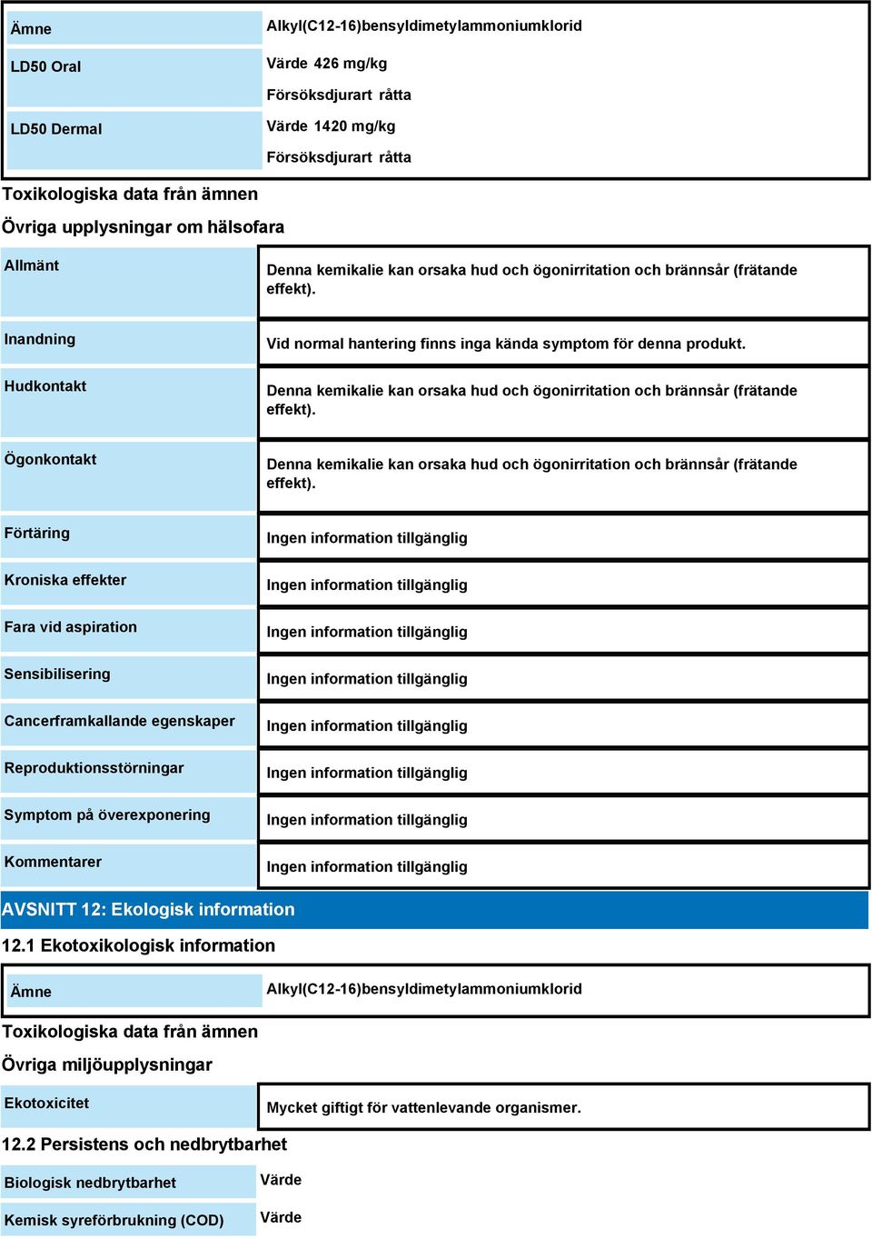 Ögonkontakt Förtäring Kroniska effekter Fara vid aspiration Sensibilisering Cancerframkallande egenskaper Reproduktionsstörningar Symptom på överexponering Kommentarer AVSNITT 12: Ekologisk