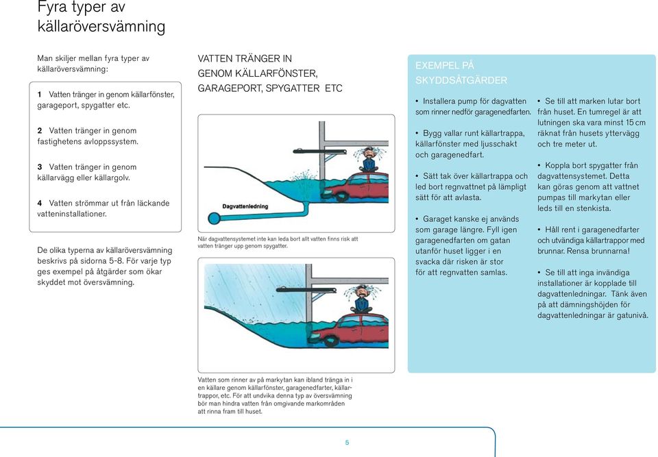 De olika typerna av källaröversvämning beskrivs på sidorna 5-8. För varje typ ges exempel på åtgärder som ökar skyddet mot översvämning.