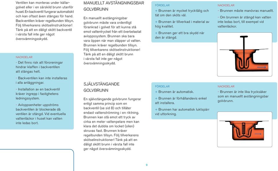 Nackdelar - Det finns risk att föroreningar hindrar klaffen i backventilen att stängas helt.