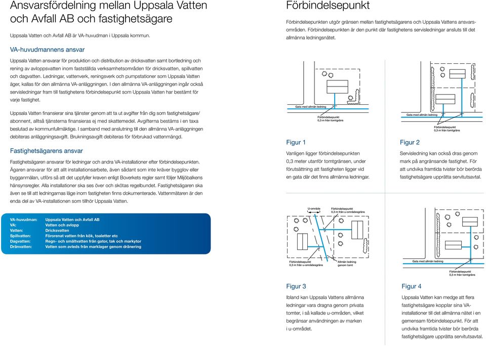 VA-huvudmannens ansvar Uppsala Vatten ansvarar för produktion och distribution av dricksvatten samt bortledning och rening av avloppsvatten inom fastställda verksamhetsområden för dricksvatten,