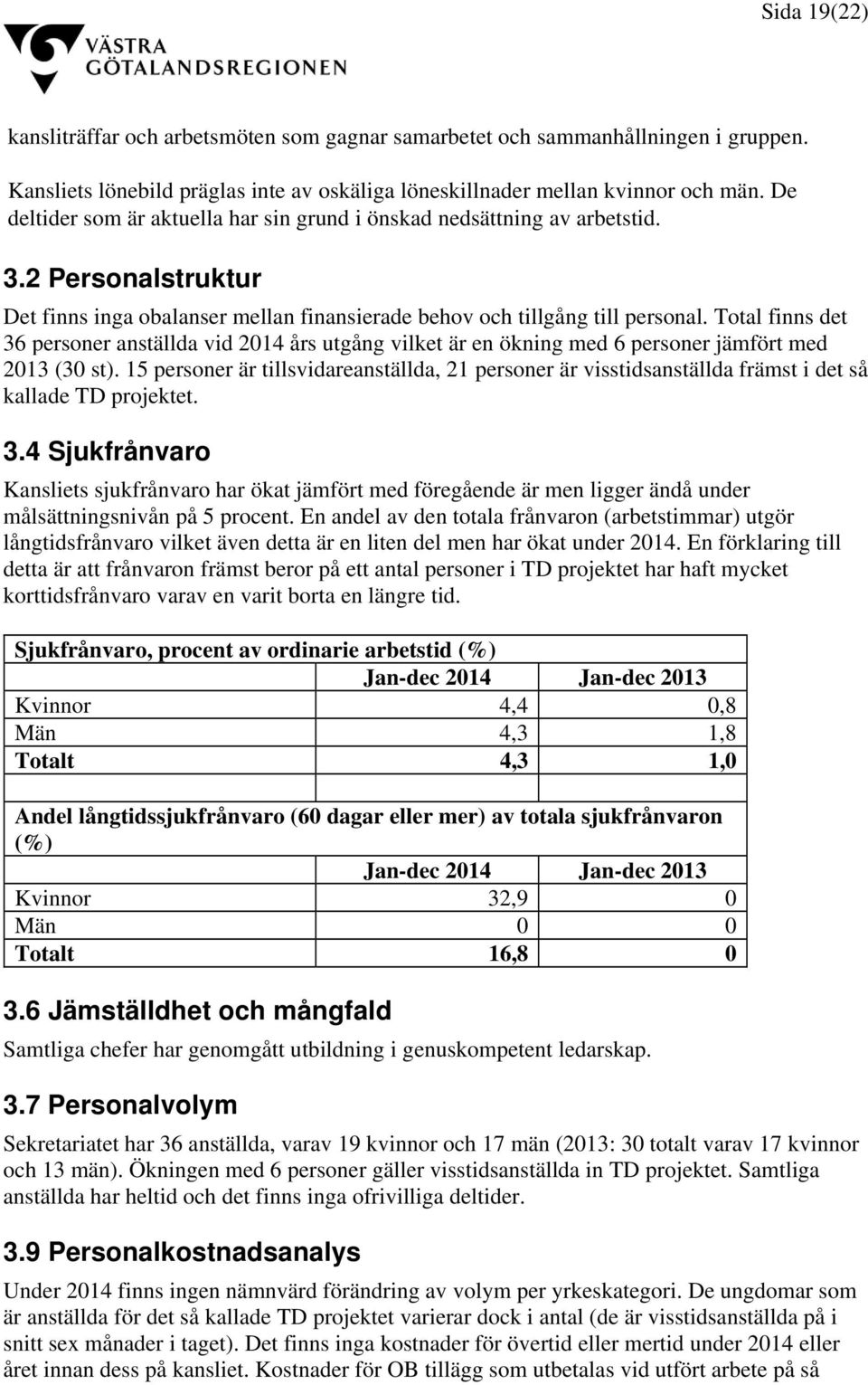 Total finns det 36 personer anställda vid 2014 års utgång vilket är en ökning med 6 personer jämfört med 2013 (30 st).