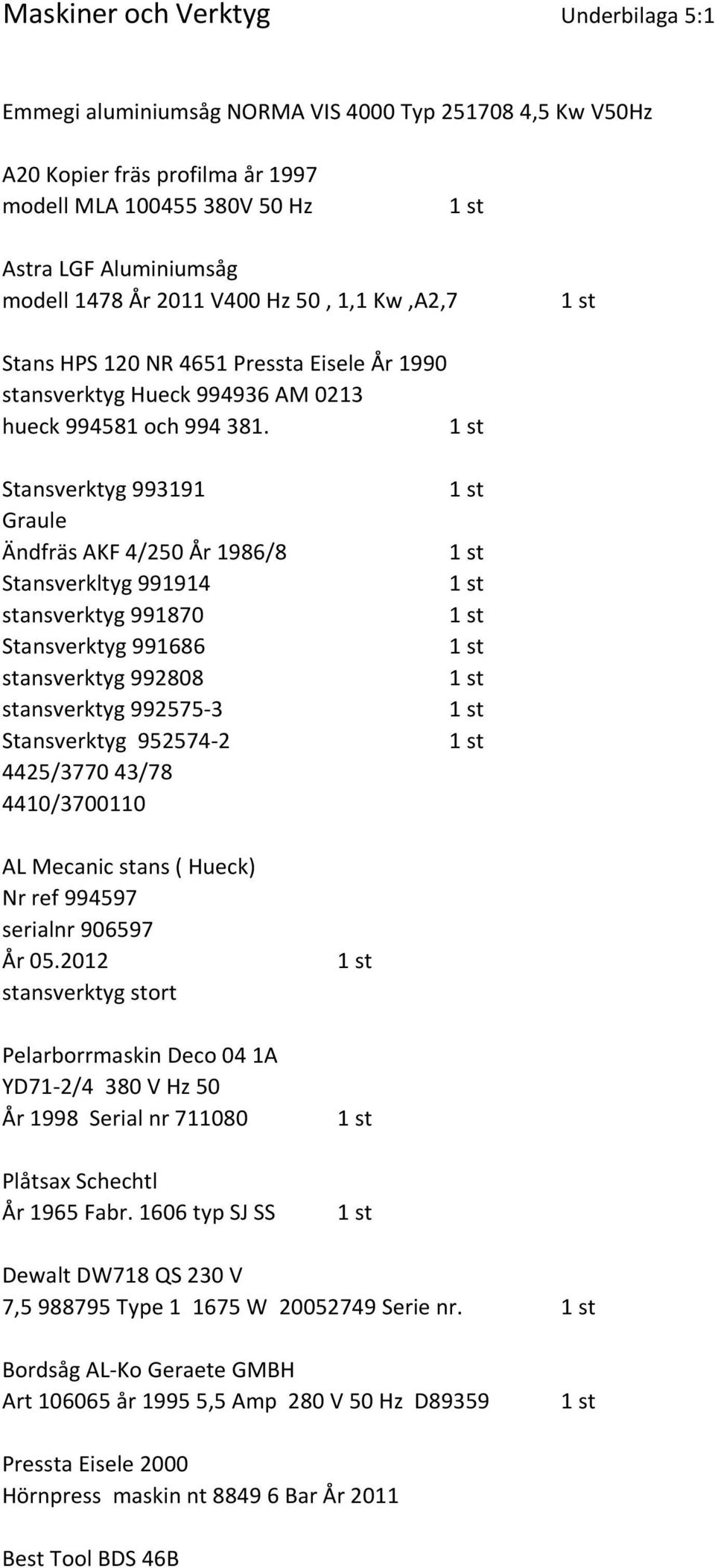 Stansverktyg 993191 Graule Ändfräs AKF 4/250 År 1986/8 Stansverkltyg 991914 stansverktyg 991870 Stansverktyg 991686 stansverktyg 992808 stansverktyg 992575-3 Stansverktyg 952574-2 4425/3770 43/78