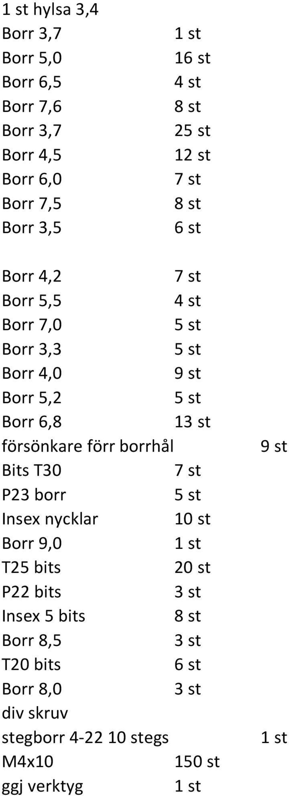 försönkare förr borrhål Bits T30 7 st P23 borr 5 st Insex nycklar 10 st Borr 9,0 T25 bits 20 st P22 bits 3 st Insex