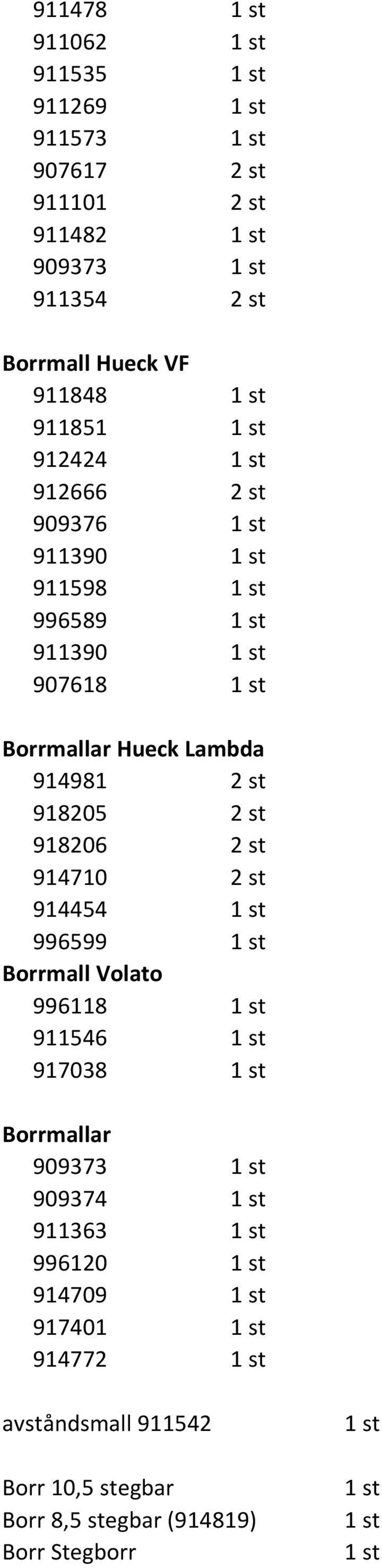 918205 2 st 918206 2 st 914710 2 st 914454 996599 Borrmall Volato 996118 911546 917038 Borrmallar 909373
