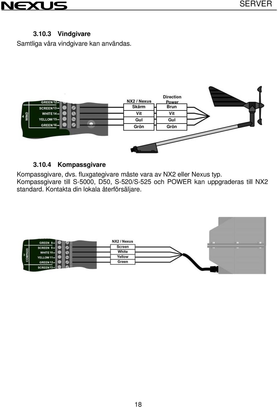 fluxgategivare måste vara av NX2 eller Nexus typ.