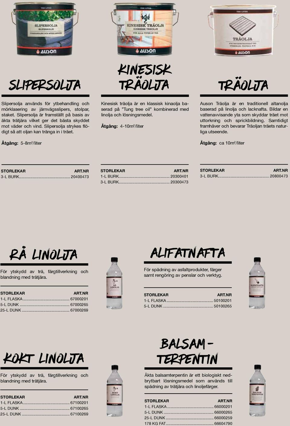 Åtgång: 5-8m 2 /liter Kinesisk träolja är en klassisk kinaolja baserad på Tung tree oil kombinerad med linolja och lösningsmedel.