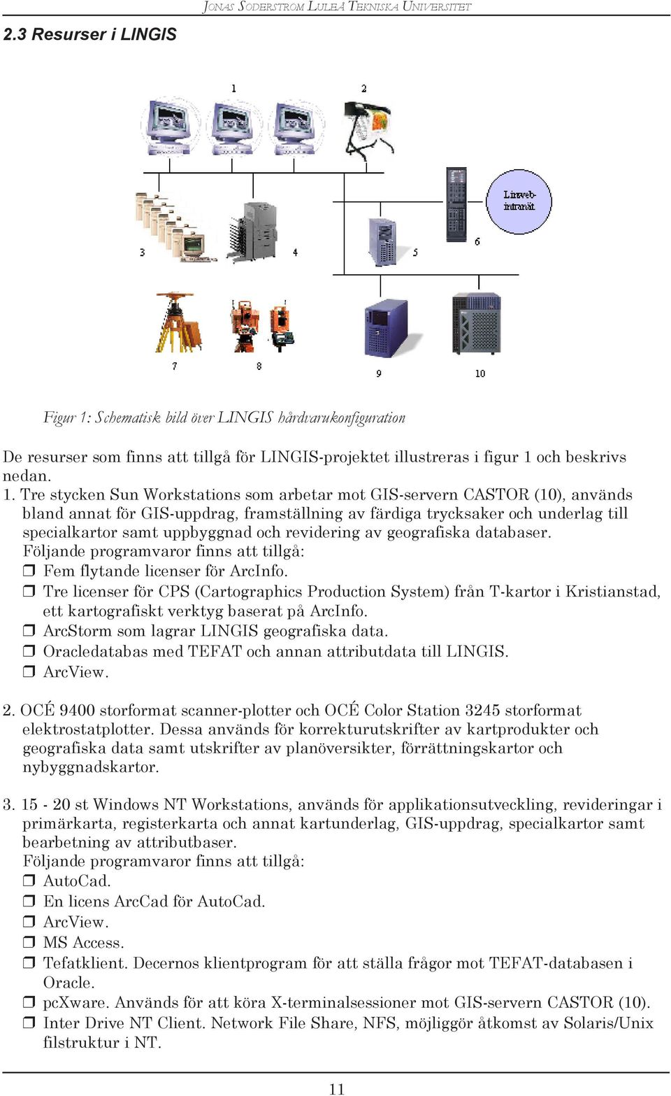 Schematisk bild över LINGIS hårdvarukonfiguration De resurser som finns att tillgå för LINGIS-projektet illustreras i figur 1 