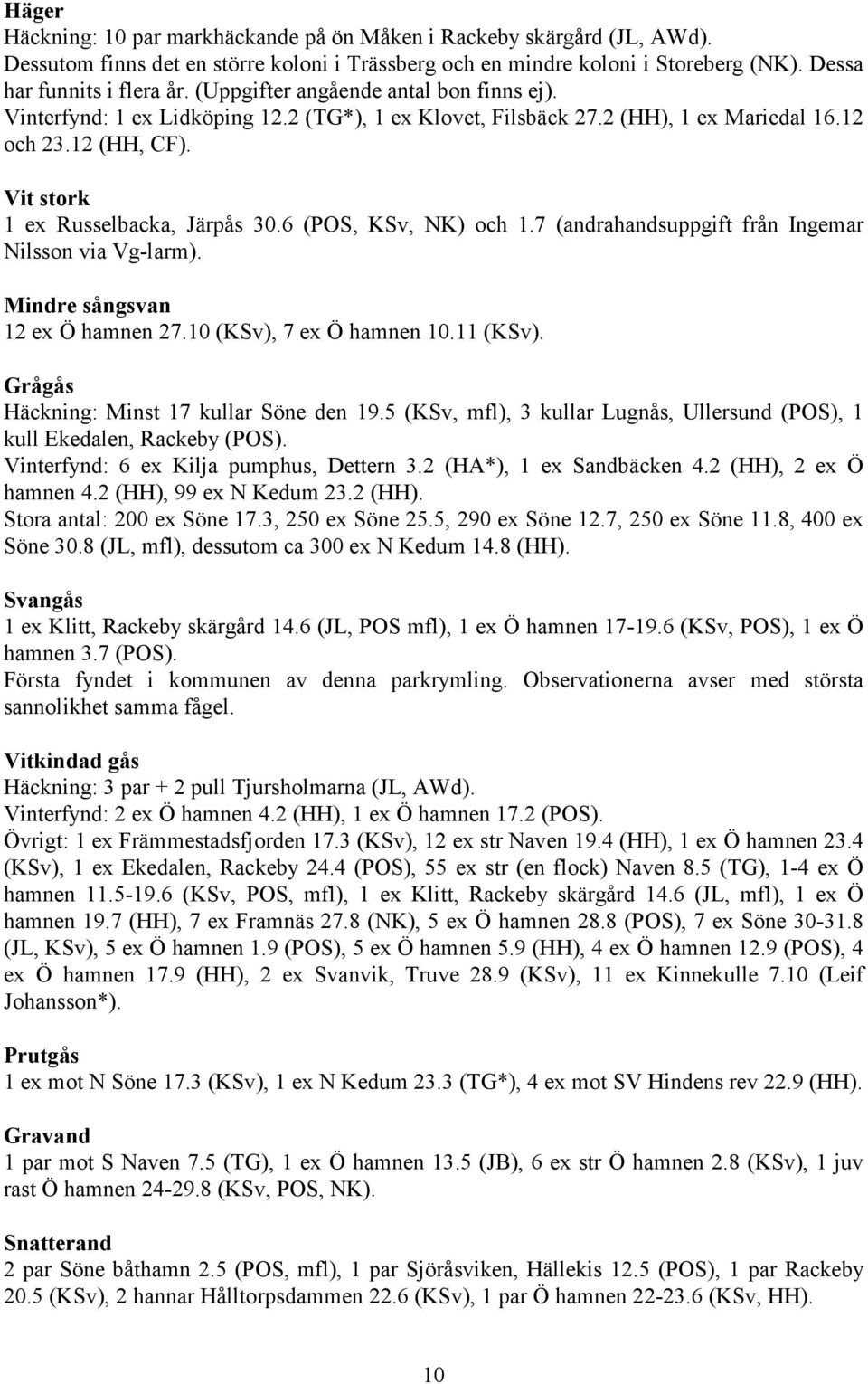 6 (POS, KSv, NK) och 1.7 (andrahandsuppgift från Ingemar Nilsson via Vg-larm). Mindre sångsvan 12 ex Ö hamnen 27.10 (KSv), 7 ex Ö hamnen 10.11 (KSv). Grågås Häckning: Minst 17 kullar Söne den 19.