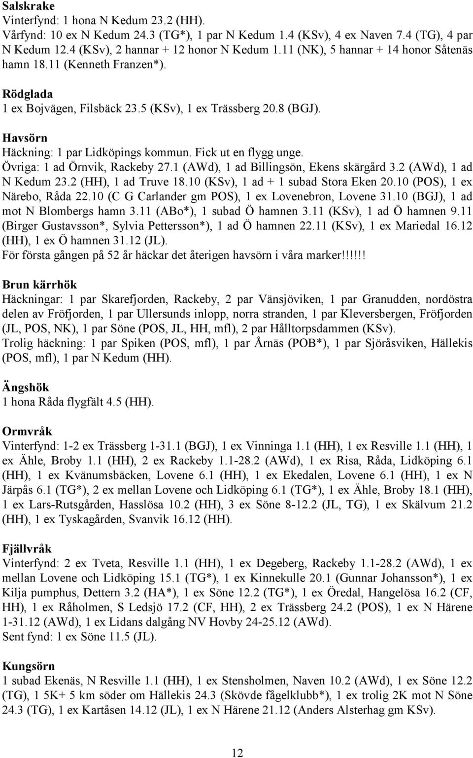 Fick ut en flygg unge. Övriga: 1 ad Örnvik, Rackeby 27.1 (AWd), 1 ad Billingsön, Ekens skärgård 3.2 (AWd), 1 ad N Kedum 23.2 (HH), 1 ad Truve 18.10 (KSv), 1 ad + 1 subad Stora Eken 20.