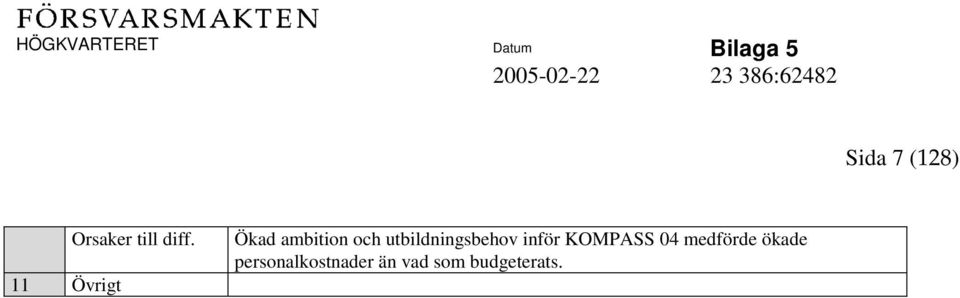 utbildningsbehov inför KOMPASS 04