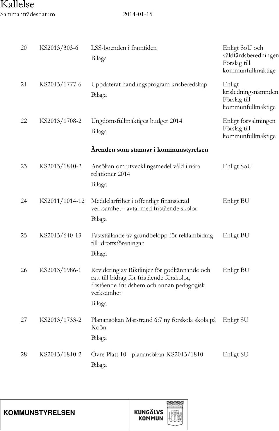 finansierad verksamhet - avtal med fristående skolor 25 KS2013/640-13 Fastställande av grundbelopp för reklambidrag till idrottsföreningar 26 KS2013/1986-1 Revidering av Riktlinjer för godkännande