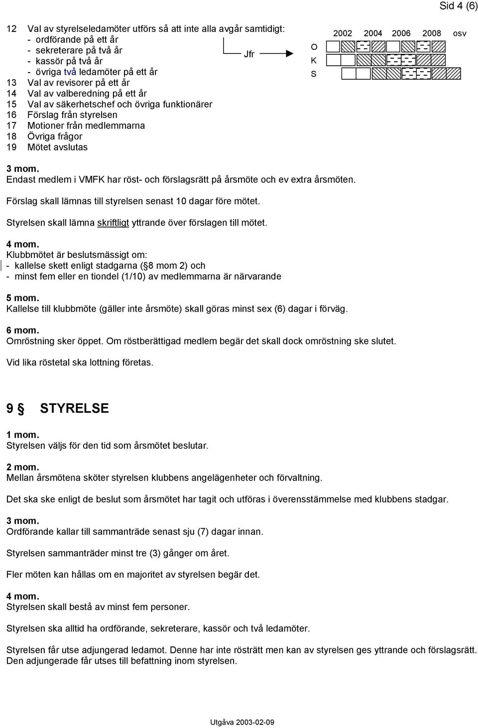 2006 2008 osv 3 mom. Endast medlem i VMFK har röst- och förslagsrätt på årsmöte och ev extra årsmöten. Förslag skall lämnas till styrelsen senast 10 dagar före mötet.