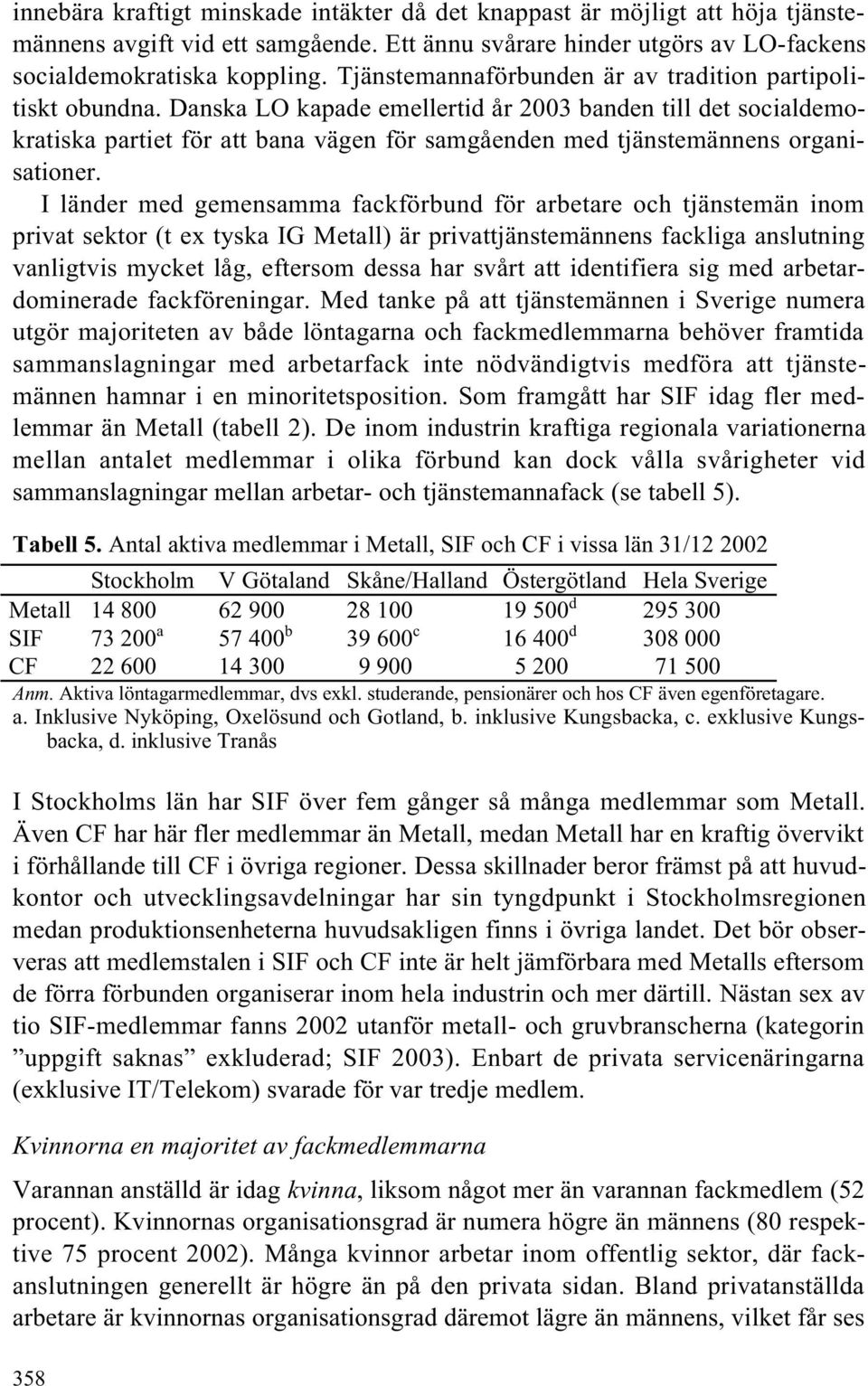 Danska LO kapade emellertid år 2003 banden till det socialdemokratiska partiet för att bana vägen för samgåenden med tjänstemännens organisationer.