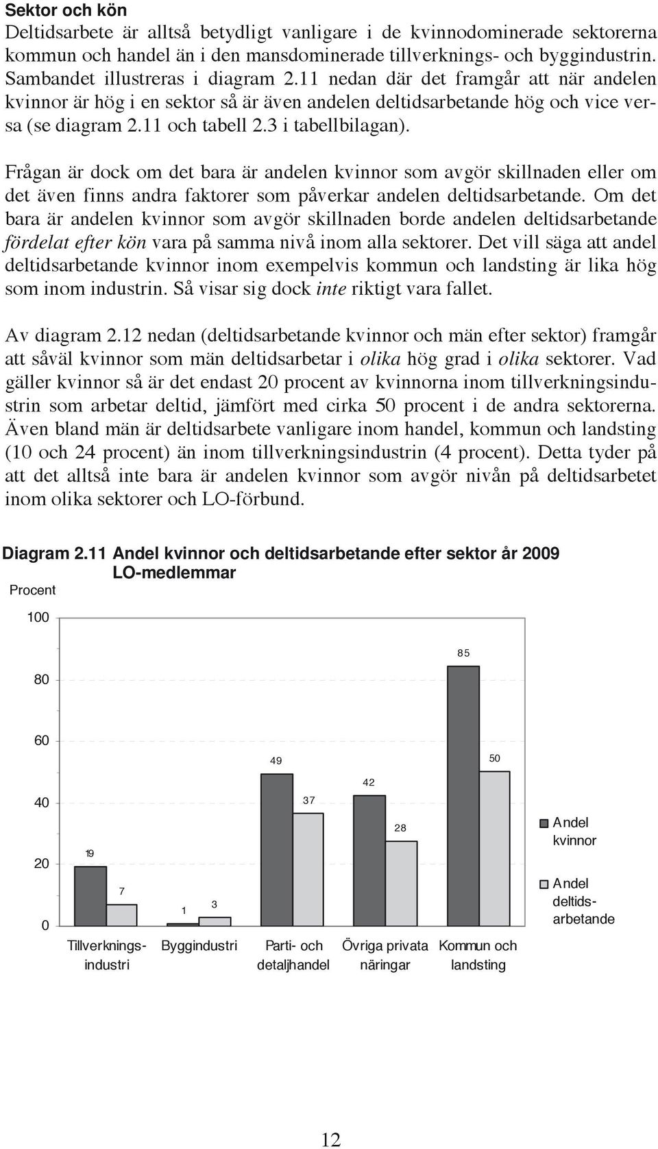 3 i tabellbilagan). Frågan är dock om det bara är andelen kvinnor som avgör skillnaden eller om det även finns andra faktorer som påverkar andelen deltidsarbetande.