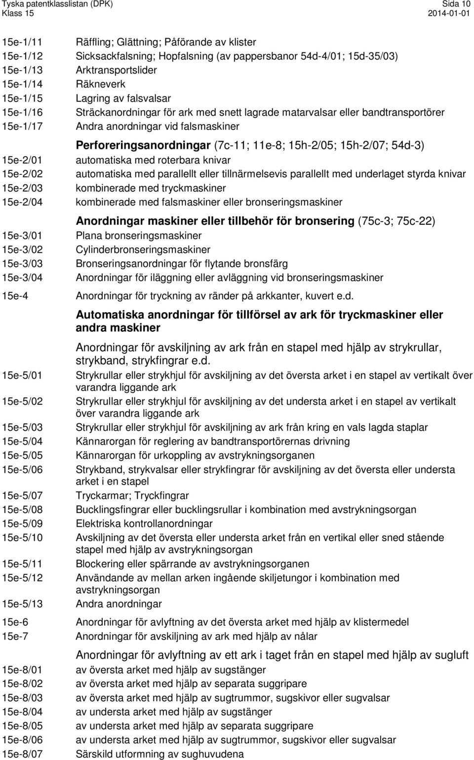 eller bandtransportörer Andra anordningar vid falsmaskiner Perforeringsanordningar (7c-11; 11e-8; 15h-2/05; 15h-2/07; 54d-3) automatiska med roterbara knivar automatiska med parallellt eller