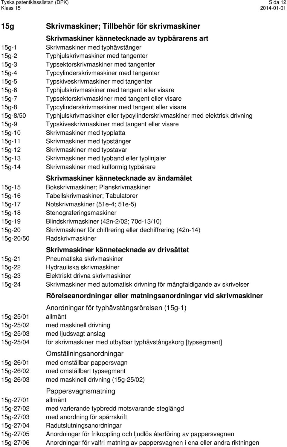 15g-7 Typsektorskrivmaskiner med tangent eller visare 15g-8 Typcylinderskrivmaskiner med tangent eller visare 15g-8/50 Typhjulskrivmaskiner eller typcylinderskrivmaskiner med elektrisk drivning 15g-9