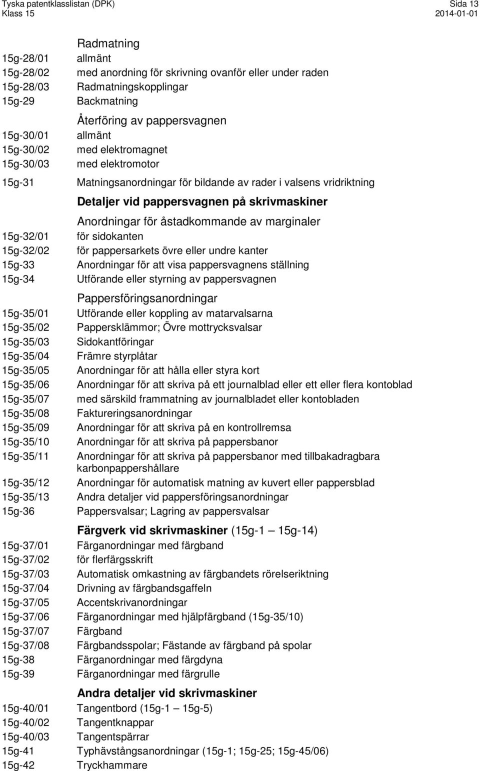 Anordningar för åstadkommande av marginaler 15g-32/01 för sidokanten 15g-32/02 för pappersarkets övre eller undre kanter 15g-33 Anordningar för att visa pappersvagnens ställning 15g-34 Utförande