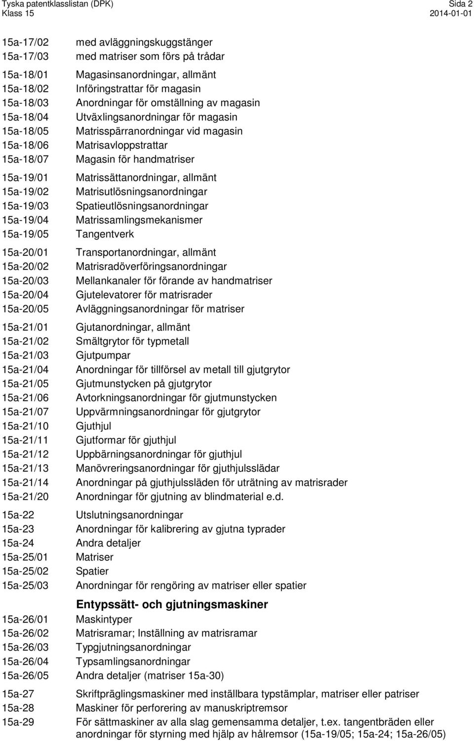 som förs på trådar Magasinsanordningar, Införingstrattar för magasin Anordningar för omställning av magasin Utväxlingsanordningar för magasin Matrisspärranordningar vid magasin Matrisavloppstrattar