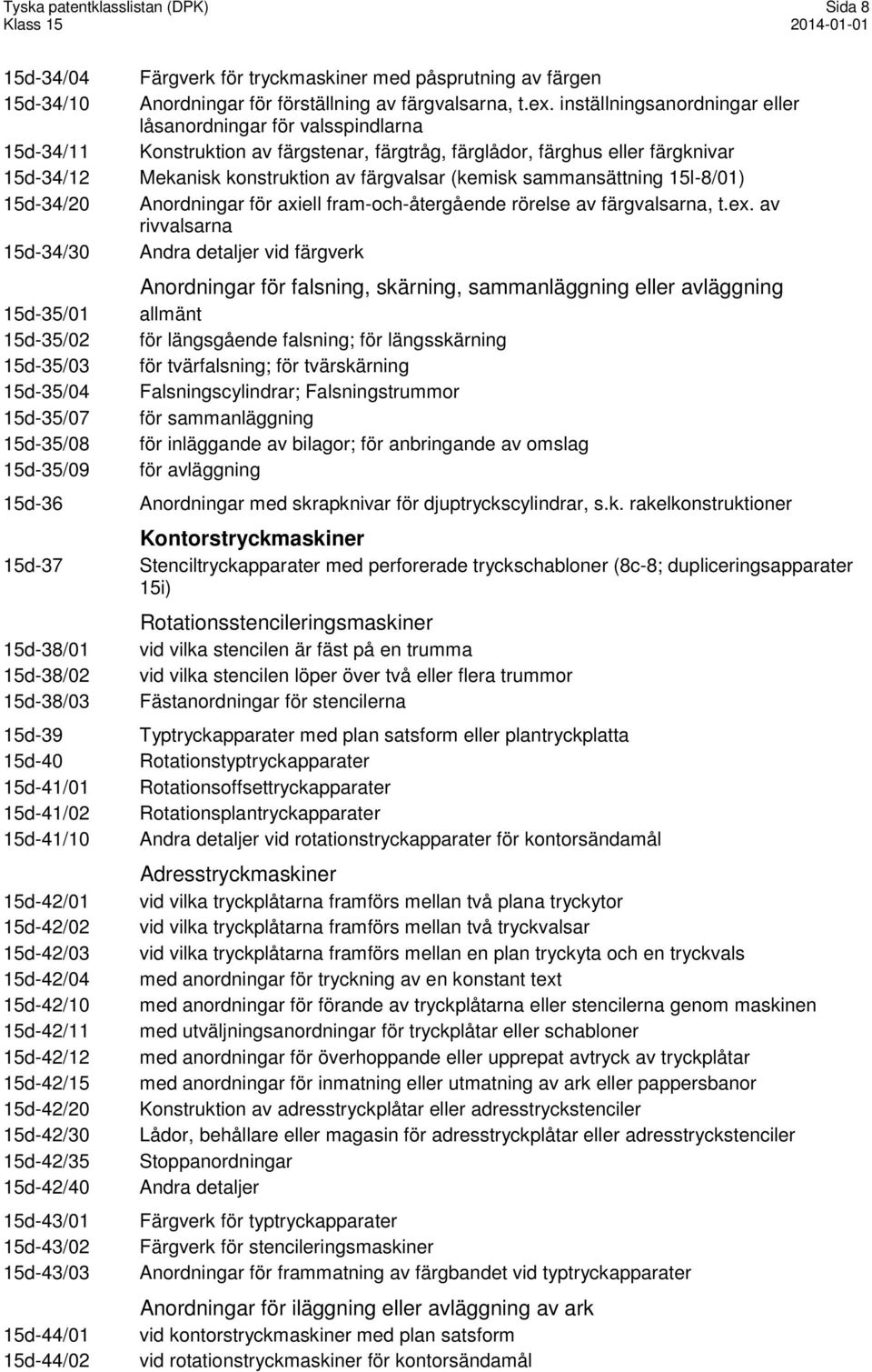 inställningsanordningar eller låsanordningar för valsspindlarna Konstruktion av färgstenar, färgtråg, färglådor, färghus eller färgknivar Mekanisk konstruktion av färgvalsar (kemisk sammansättning