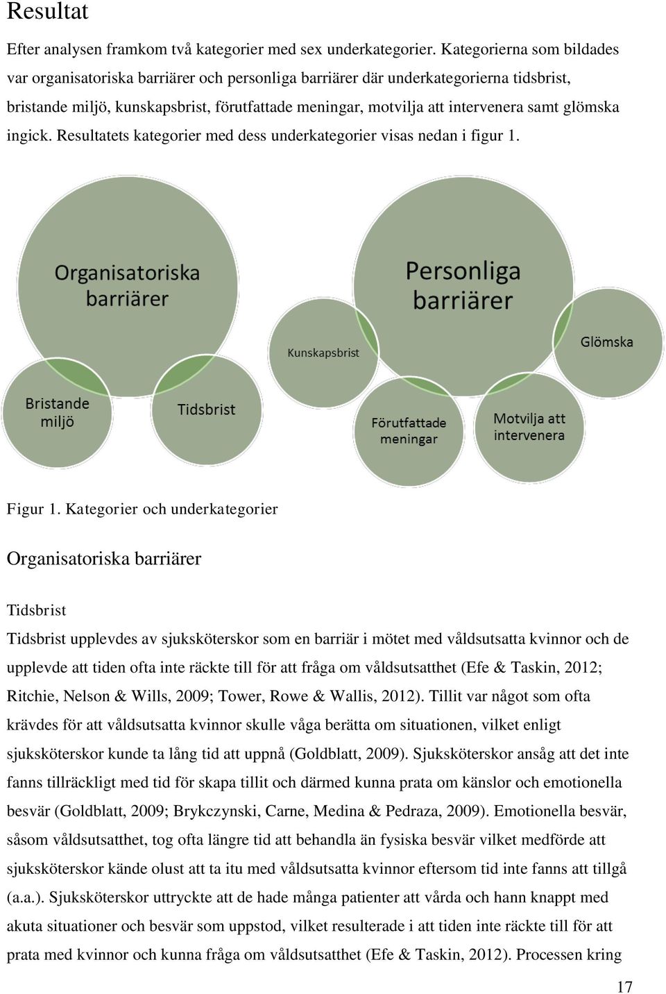 glömska ingick. Resultatets kategorier med dess underkategorier visas nedan i figur 1. Figur 1.