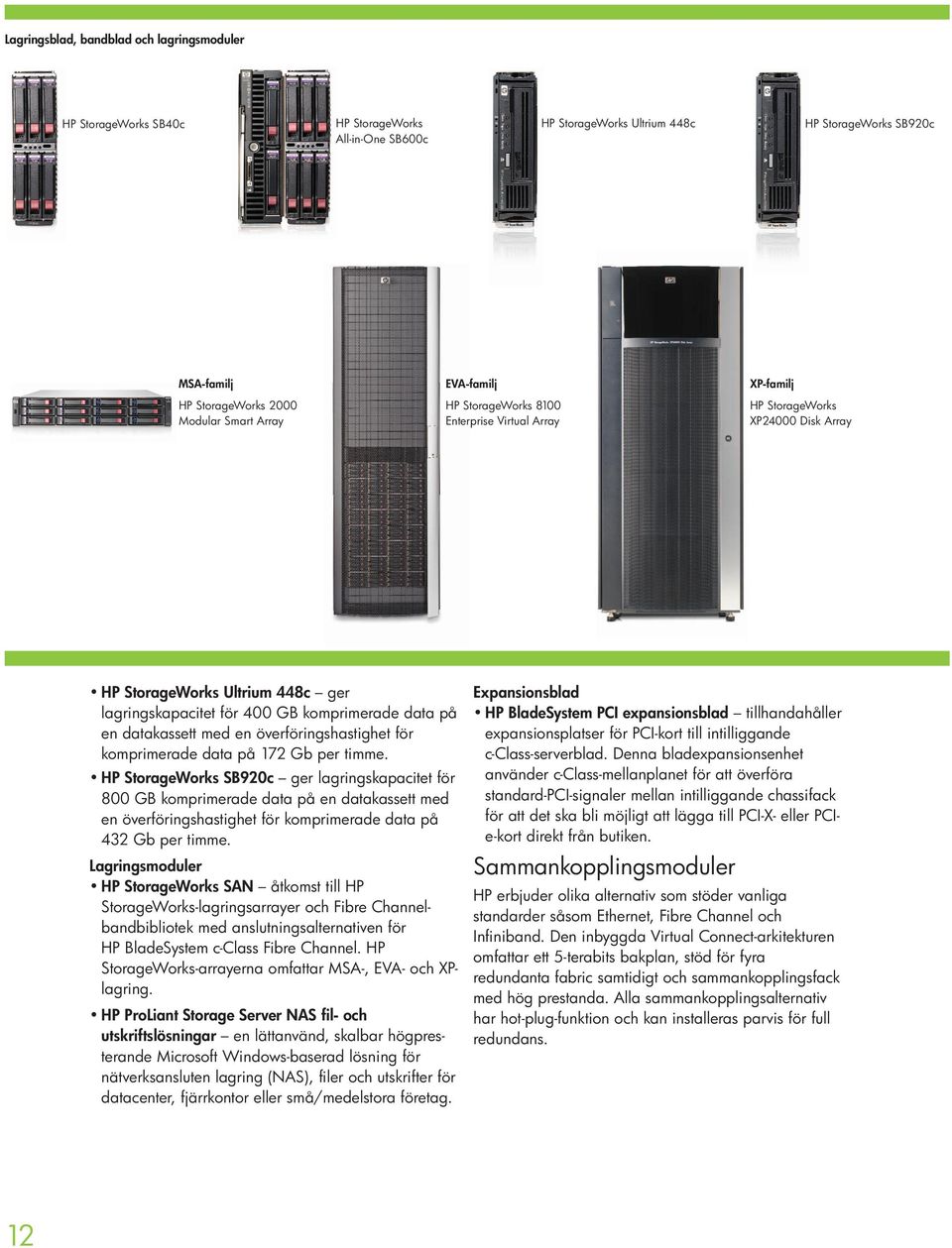 datakassett med en överföringshastighet för komprimerade data på 172 Gb per timme.