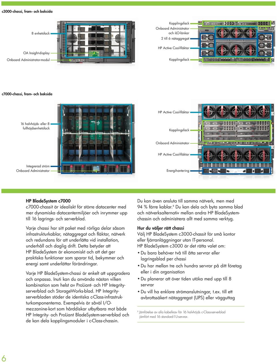 Administrator Energihantering HP BladeSystem c7000 c7000-chassit är idealiskt för större datacenter med mer dynamiska datacentermiljöer och inrymmer upp till 16 lagrings- och serverblad.